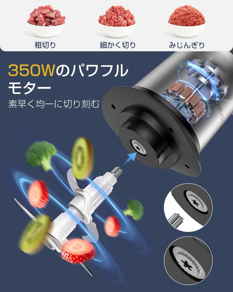 HOMEASY Food Processor Large Capacity Types of Bowls Easy Speed Cutter Mixer 350W High Power Chopping Multipurpose in One Easy Operation Washable 1.8L