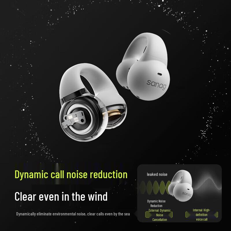 SANAG Z36S Pro Bone Conduction Clip-Ear Bluetooth Earbuds