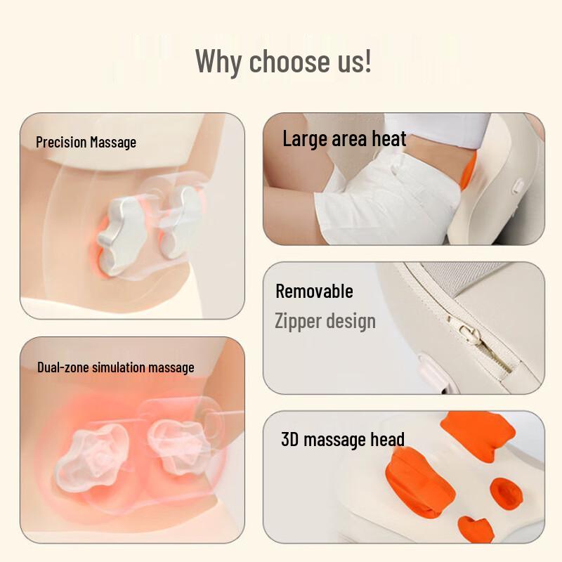 Ayoub Lumbar & Neck Massager Pillow