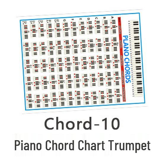 88-Key Beginner Piano Chord Fingering Chart - Color Keyboard Guide