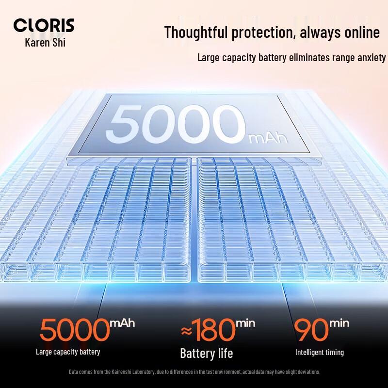 CLORIS Smart Menstrual Pain Relief Warming Belt