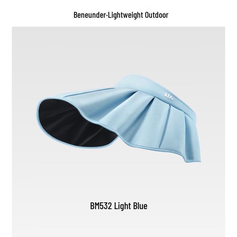 BeneaththeBanana Women s UV Protection Visor Hat