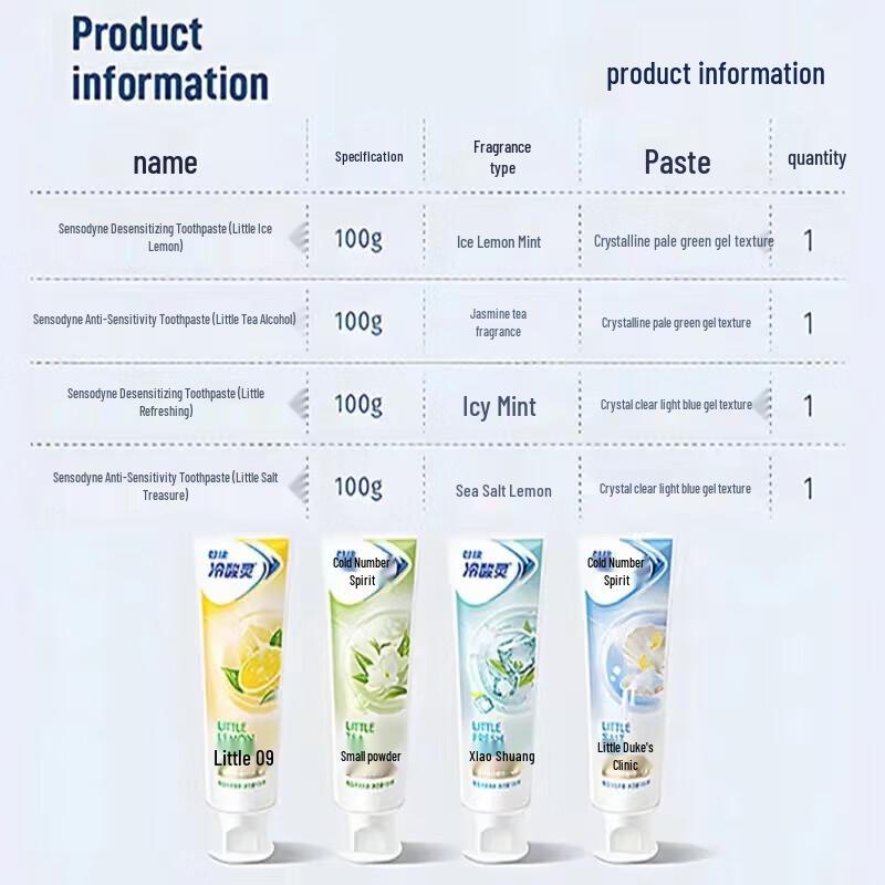 Cold & Sour Relief Anti-Sensitive Toothpaste, Tea Essence 3-Pack