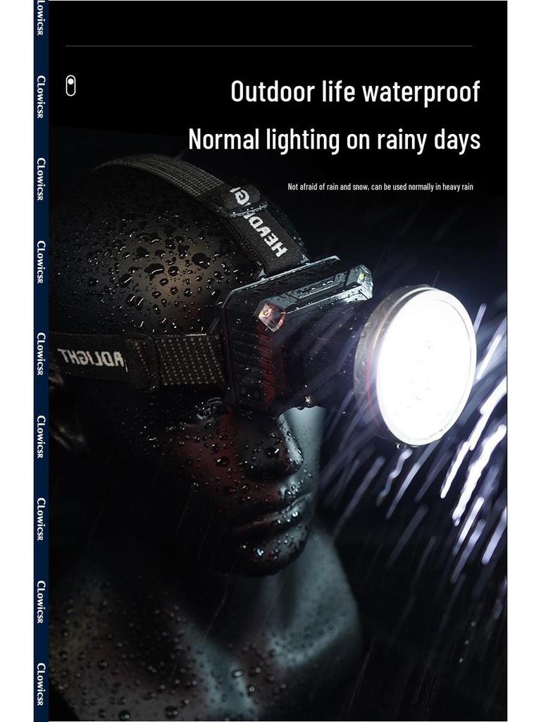 Rechargeable High Power Headlamp: Super Bright White Laser with Long Battery Life and Durability for Outdoor and Mining Use.