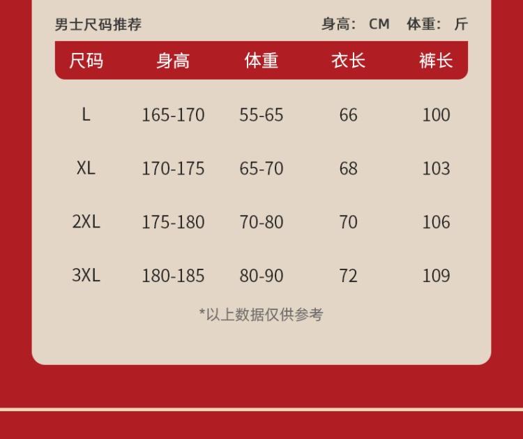 Hongyun Red Underwear Gift Box for the Year of the Birth