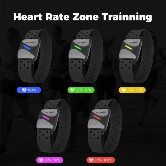 COOSPO HW807 HRV Heart Rate Monitor Armband Optical Outdoor Fitness Sensor Bluetooth 5.0 ANT+ IP67 Running Cycling for Wahoo