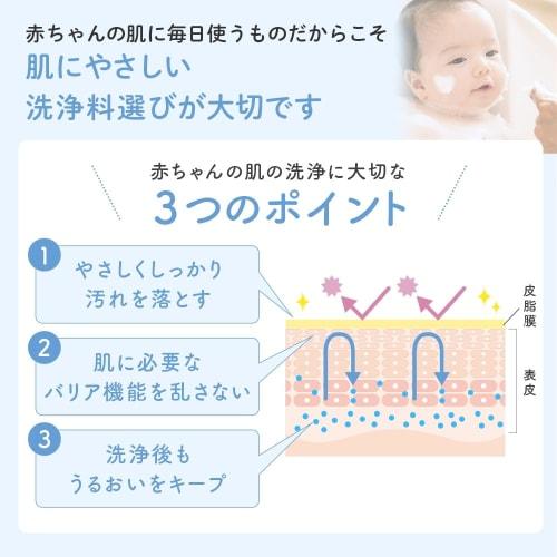 [Exclusive to .co.jp] Mama&Kids Baby Whole Body Shampoo & Baby Hair Shampoo Set (Includes 1 Baby Milky Lotion Sample)