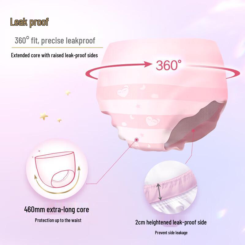 Kotex Overnight Period Pants