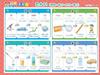 Elementary School Textbook Work Arithmetic Year 3 Education Publishing Edition