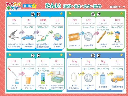 Elementary School Textbook Work Arithmetic Year 3 Education Publishing Edition