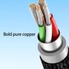 L Shape Type C Charging Cord 6A Fast Charging Cable with Reinforced Braiding for Smartphones Pad Available in 3 Size