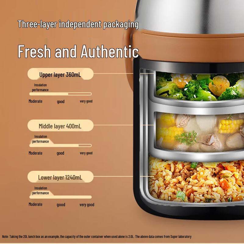 SUPOR 304 Stainless Steel 3-Layer Insulated Lunch Box