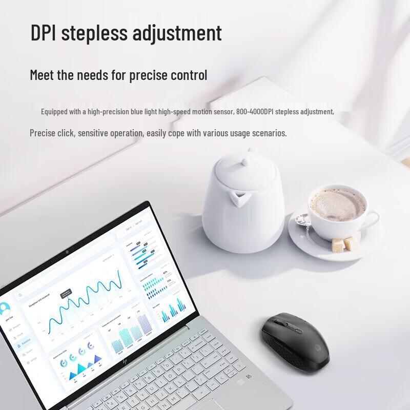 HP 425 Long-Lasting Bluetooth Dual-Mode Silent Ergonomic Office Mouse
