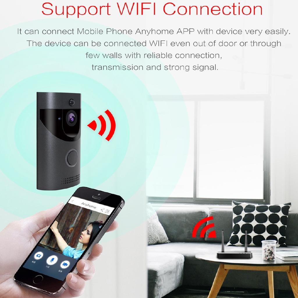 AC/DC 24V  Smart WiFi Video Doorbell Full 6G Super Wide Angle 1.7mm Lens Wireless Wifi Video Doorbell