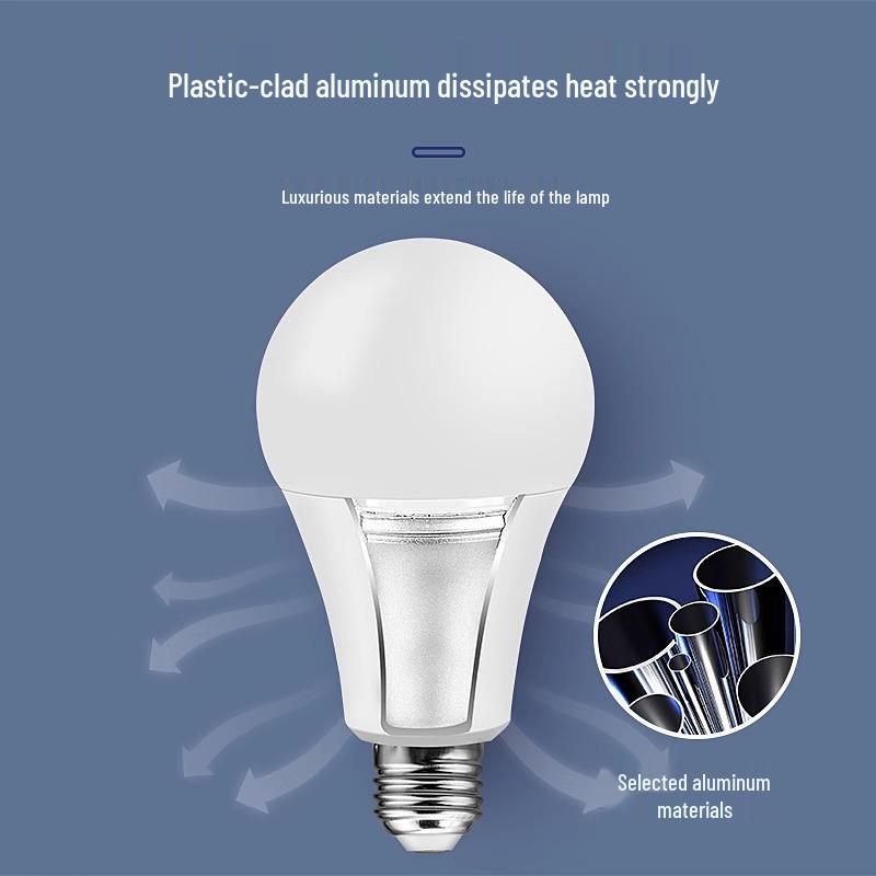 Waterproof Low Voltage LED Bulb (12V/24V/36V) for Machine Tools, Lathes, Battery, Cold Storage, E27 Screw Base, AC/DC Compatible