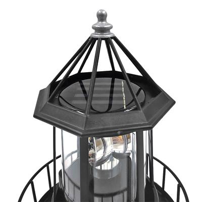LED-Lampen – LED-Solarleuchten
