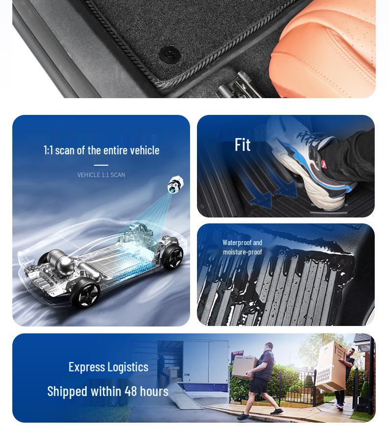 Shenlan S07/S7 TPE Full Coverage Floor & Trunk Mats
