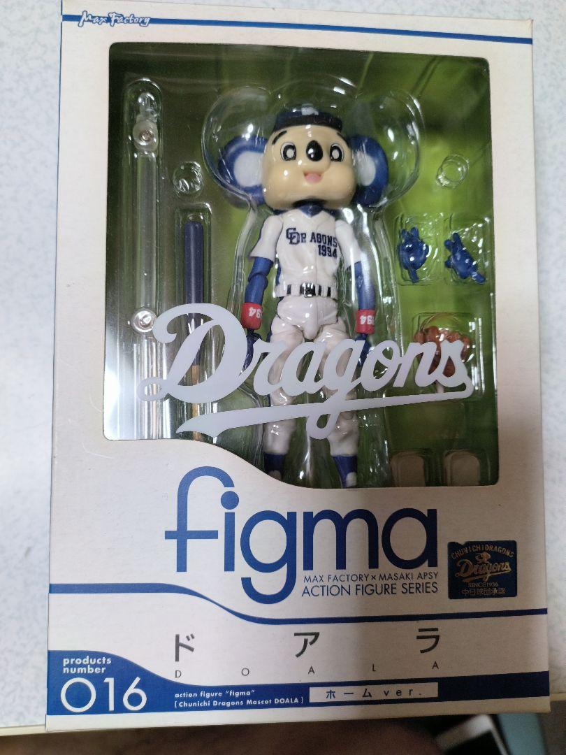 

[USED] figma Doara Figure 016 Home Ver. Used