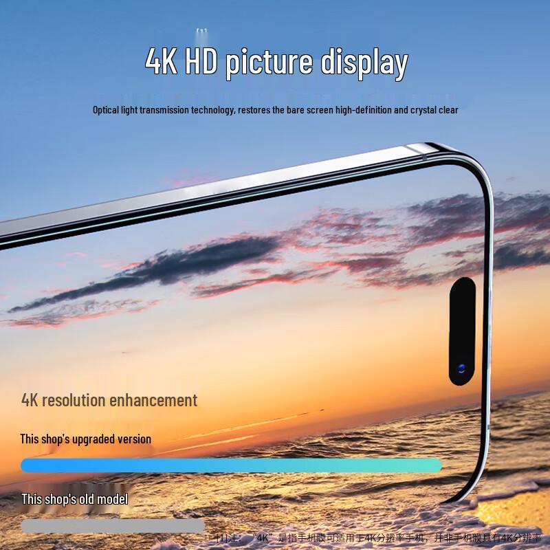 Kulefeng iQOO AR Enhanced Tempered Glass Screen Protector