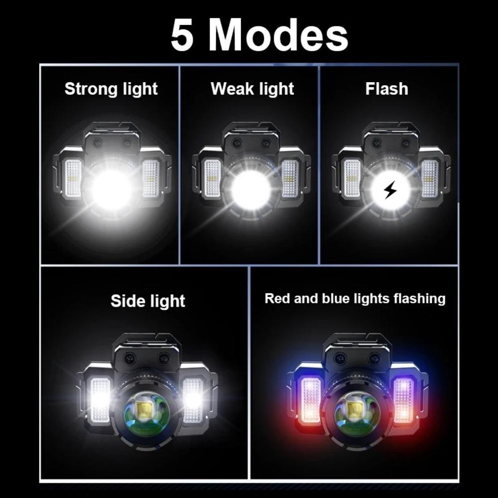 2000MAH Outdoor Induction Headlamp High Bright Waterproof Headlight Rechargeable Headlamp with Ajustable Angle for Camping Fishingi
