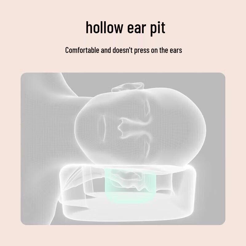 SKG Cervical Support Sleep Pillow P1