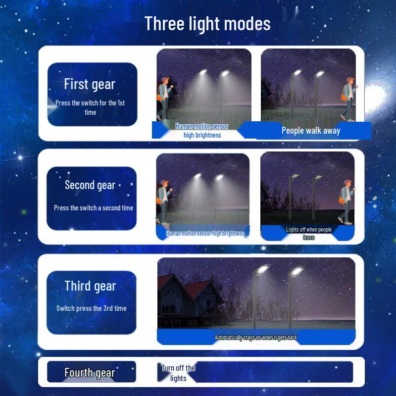 NuFeng Solar Outdoor Pathway Light