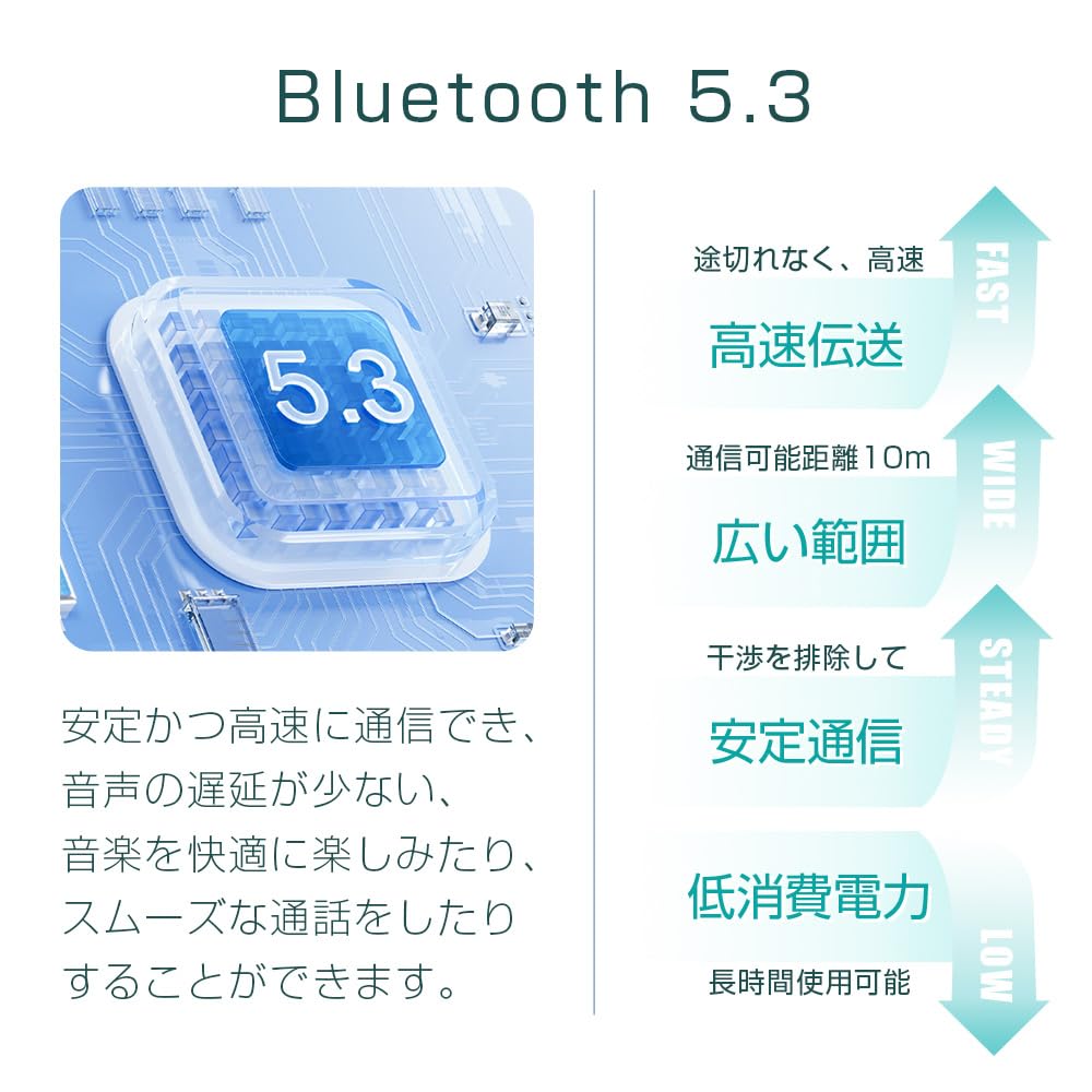 [New for 2025] SluB True Wireless Earbuds, Bluetooth 5.3 Headset, Air Conduction Earbuds, Ear-Hook, Hi-Fi Sound Quality, Easy Operation, Wireless,