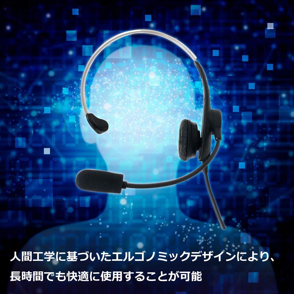 SOUNDWARRIOR SW-H1 Ultra-Lightweight Single Wired On-Ear Headset with Replacement Accessories, Made In Japan