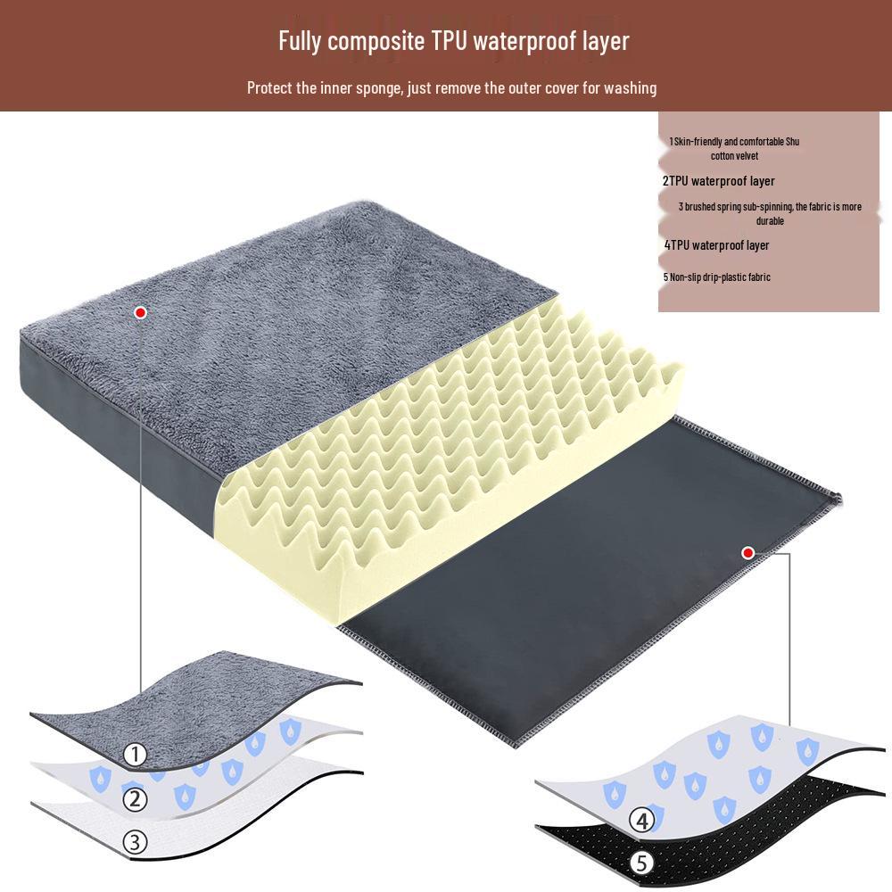 Four Seasons Removable & Washable Non-Slip Dog & Cat Bed - Bite-Resistant, Scratch-Resistant, Velvet Pad