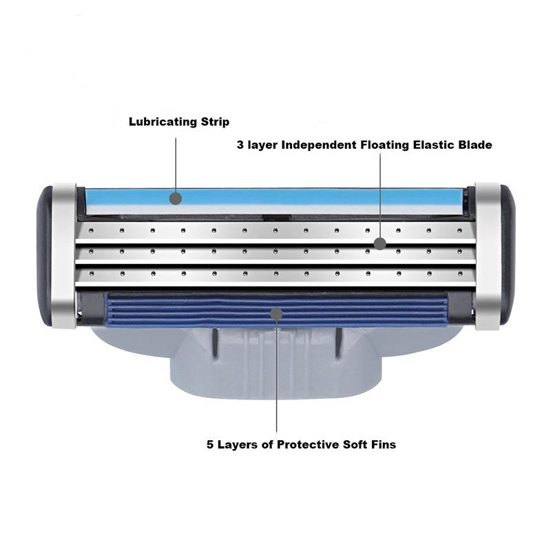 Rasierklingen von 16 Marken, hochwertige Passform, Rasierklingen für Mache Man