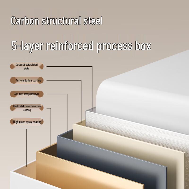 Deli Electronic Password Security Safe