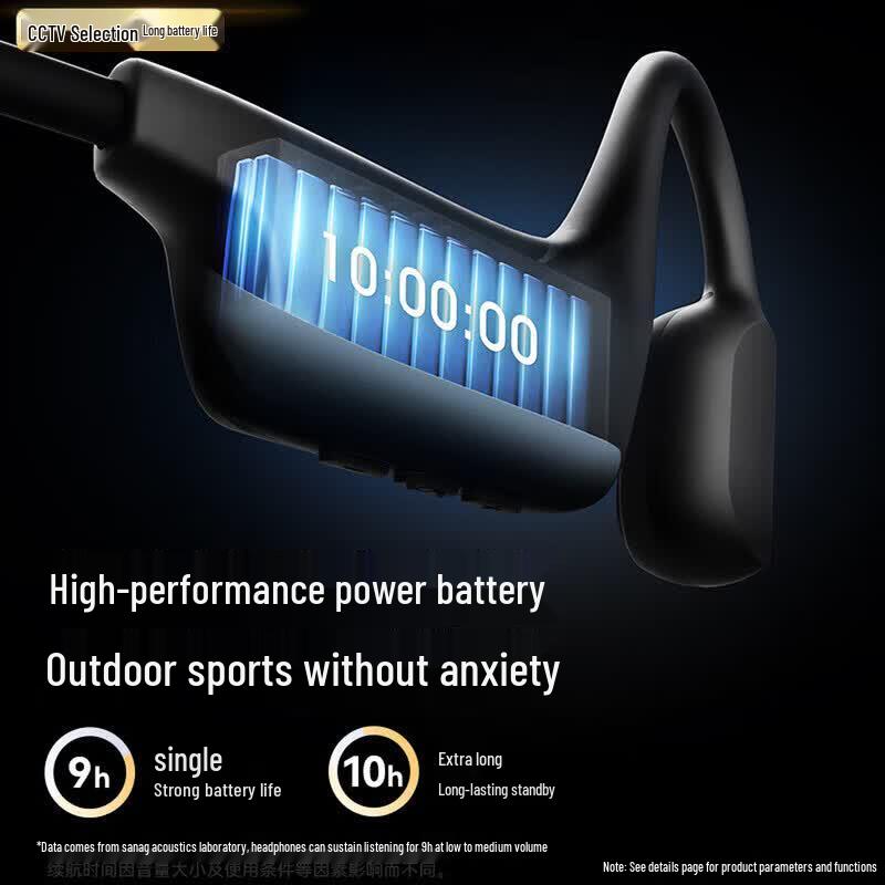 Sanag A30S Pro Air-Bone Conduction Sports Earphones