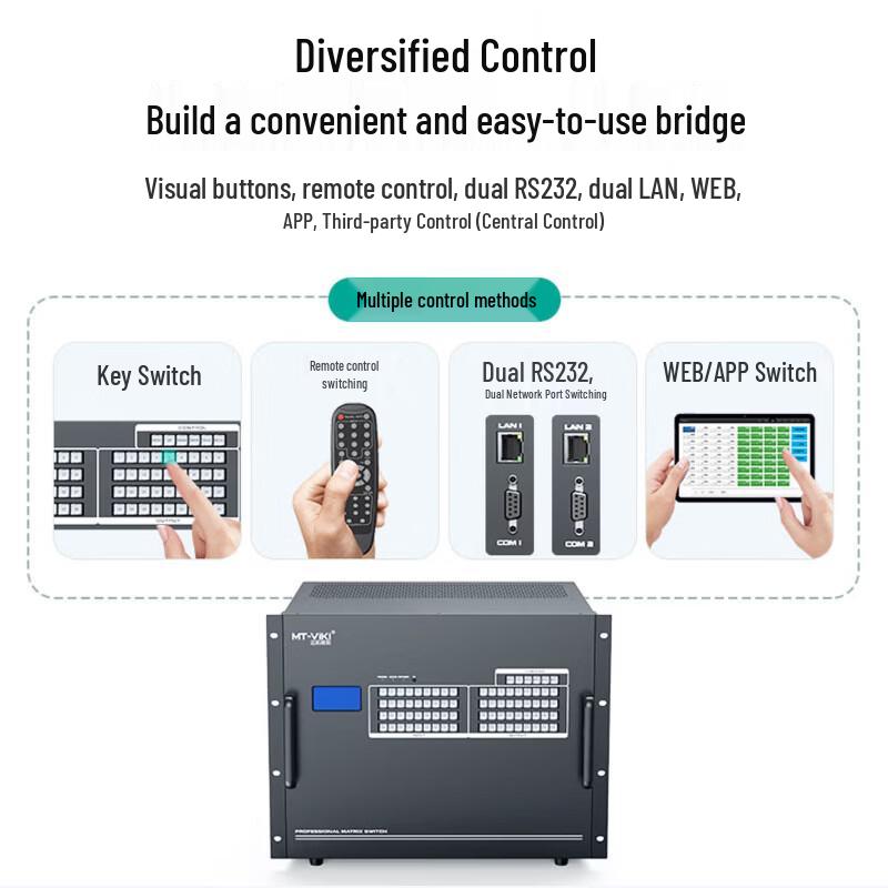 MT-Viki Seamless HD Hybrid Matrix Switcher