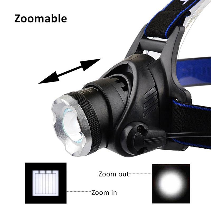 Buy LED Headlamp Rechargeable Head Lamp Zoom Waterproof Headlight Buy LED Headlamp Rechargeable Head Lamp Zoom Waterproof Headlight
