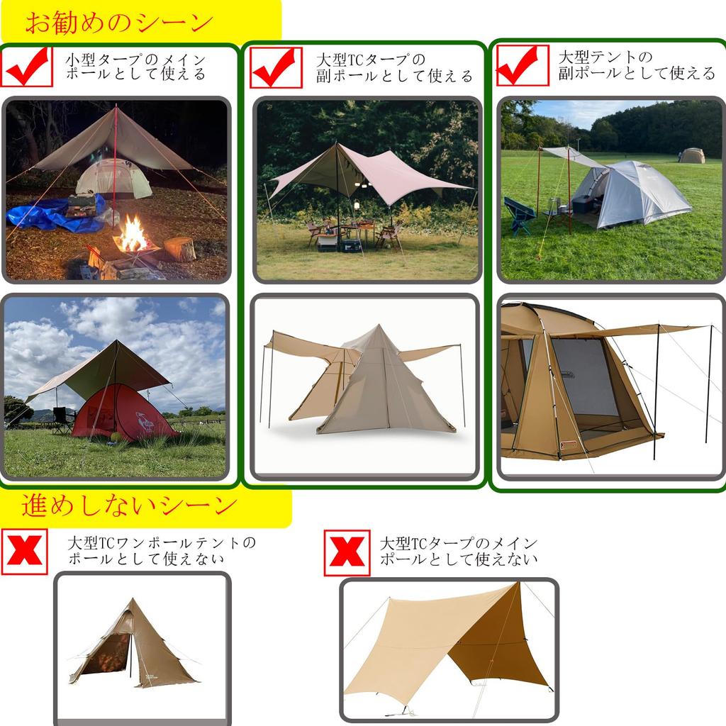 FLYFLYGO Aluminum Tent Pole Tarp Pole Set of 2 Diameter 19mm Split Type Duralumin Solo Camping Sub Pole Touring Compact Storage Case Included (5