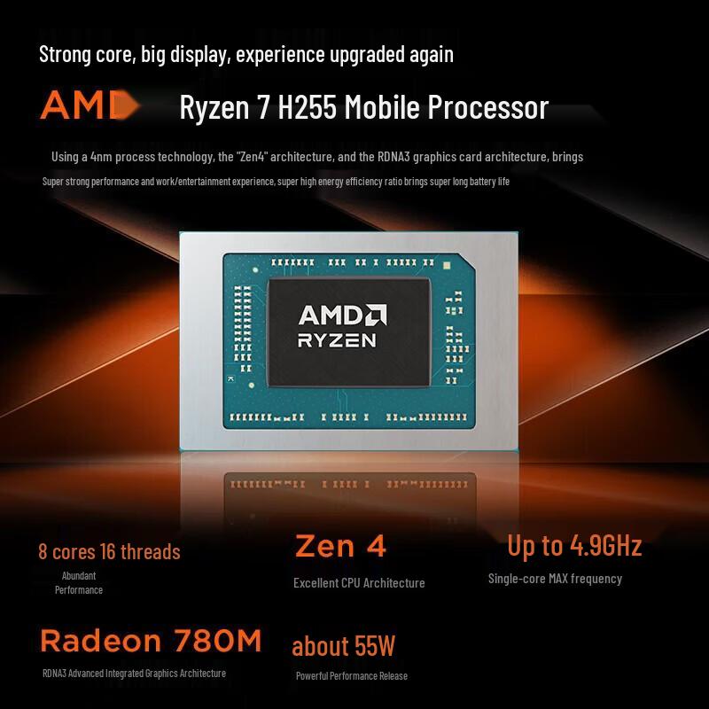 Lenovo Xiaoxin Pro 16 AI High-Performance Laptop (CN version)