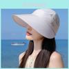 Cappello Estivo a Tesa Larga Con Parte Superiore Rimovibile Parasole Traspirante Per Attività all'Aperto