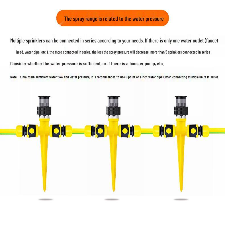 360° Adjustable Automatic Lawn & Garden Sprinkler Head