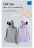 Ice Silk UPF50+ Summer UV Protection Jacket for Men & Women