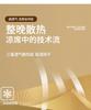 Yongyouwan Summer Cool Feeling All-Inclusive Double-Sided Dual-Use Rattan Mat Ice Silk Mat