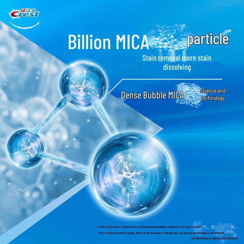 Crest 3D White Whitening & Fresh Toothpaste