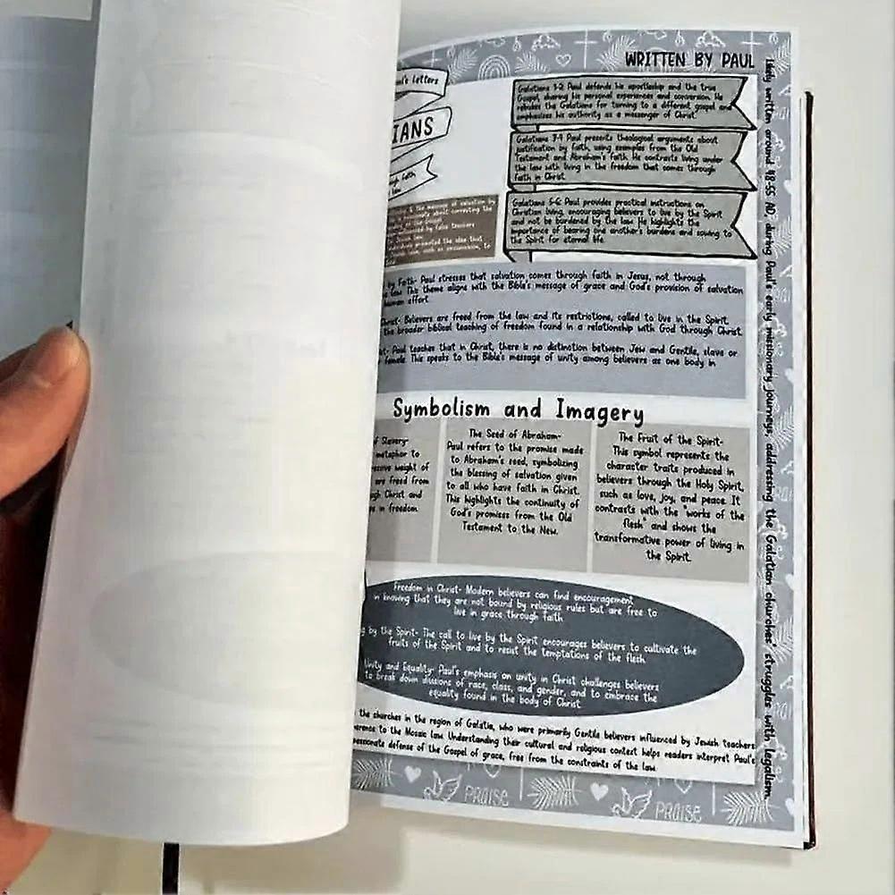 Bible Study Guide - A Guide To Deepen Your Faith and Knowledge, 66-Page Bible less