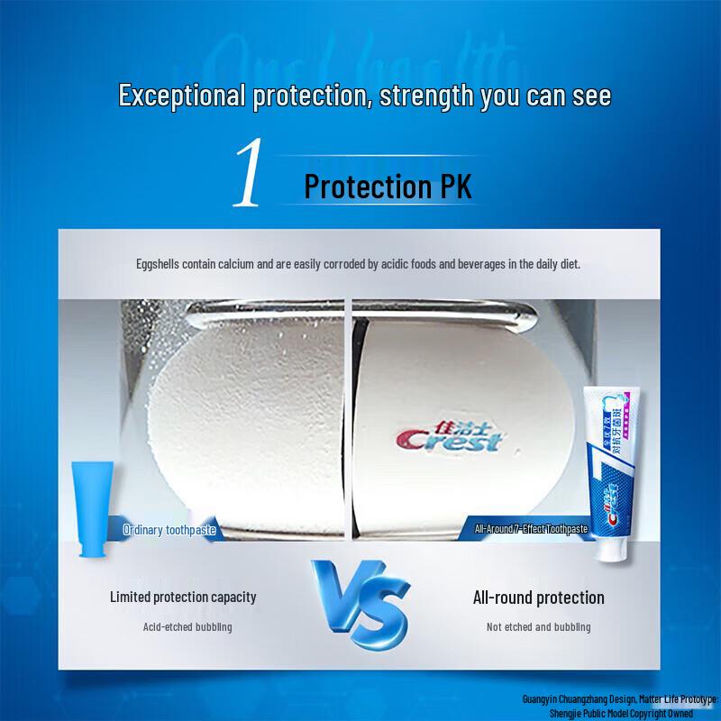 Crest All-in-One 7 Effects Anti-Plaque Toothpaste (6-Pack)