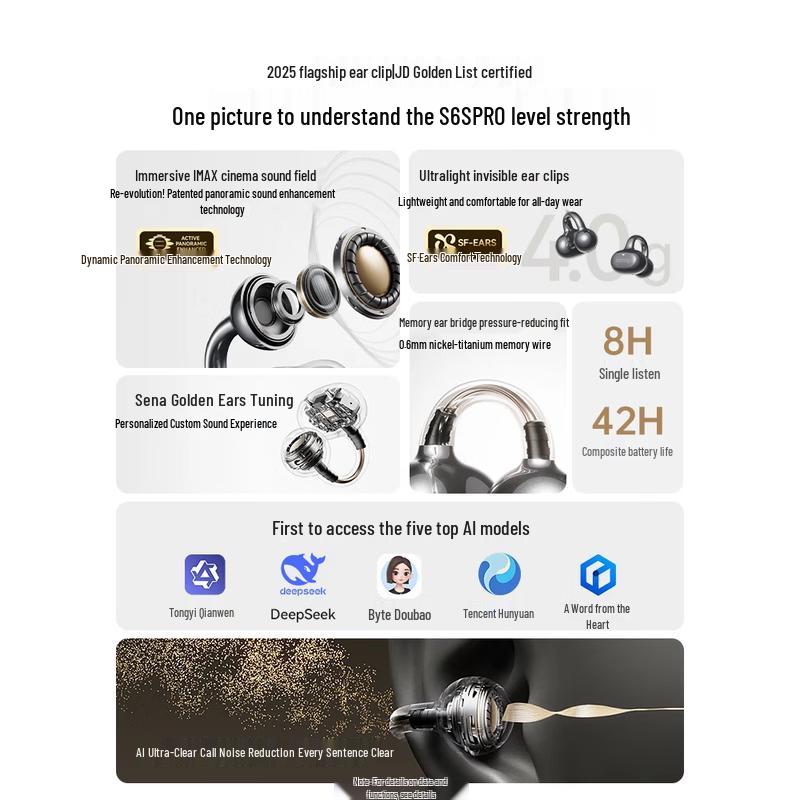 SANAG S6S Pro Open-Ear Clip-On Sports Bluetooth Earbuds