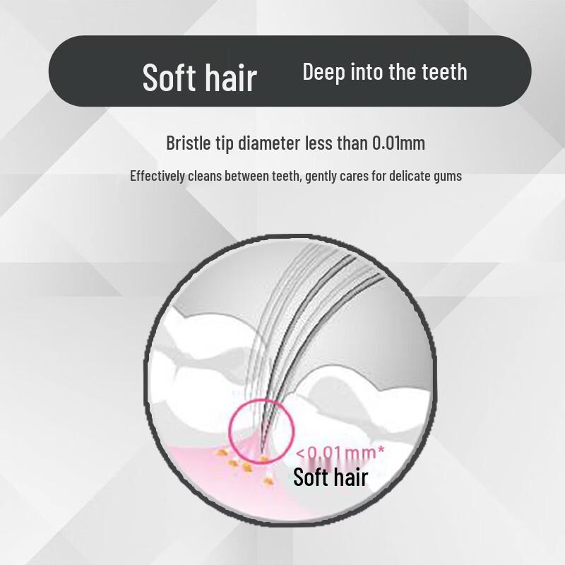 Dr. Tooth Charcoal Deep Clean Soft Toothbrush