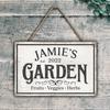 Personalisierter Metallschild mit individuellem Namen, Blechschild, Dekoration für Garten, Terrasse, Wand