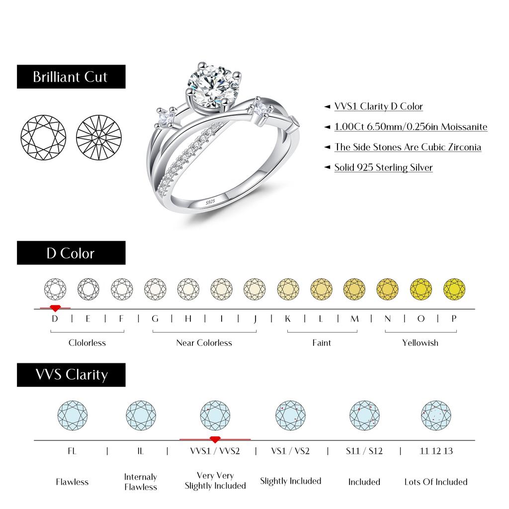 MODIAN 1CT VVS1 Clarity Moissanite Dazzling Ring 925 Silver E Multi-layer Lines Rings For Women Wedding Jewelry Gifts