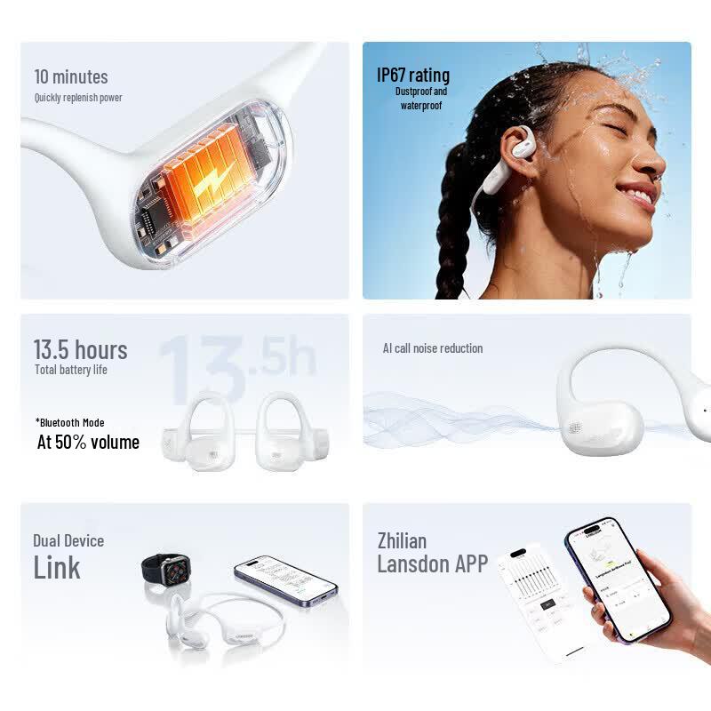 Lanston AirWave Pro 2 Open-Ear Air Conduction Bluetooth Headphones