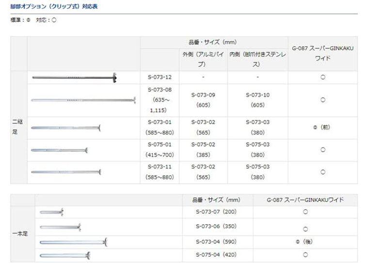 G-087 Süper Ginkaku