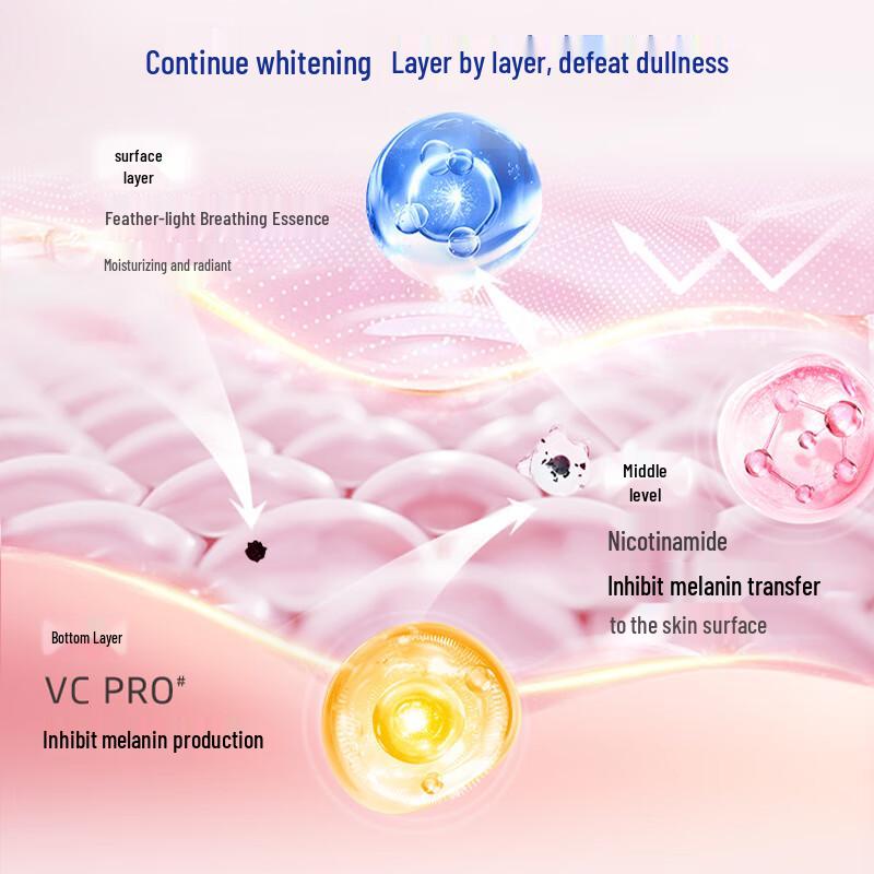 NIVEA Natural VC Whitening Body Lotion